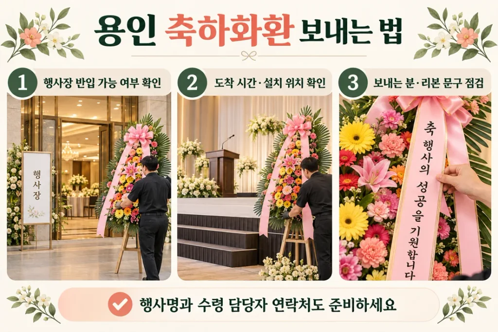 용인 축하화환 보내는법, 행사장 반입·설치·리본 문구 준비